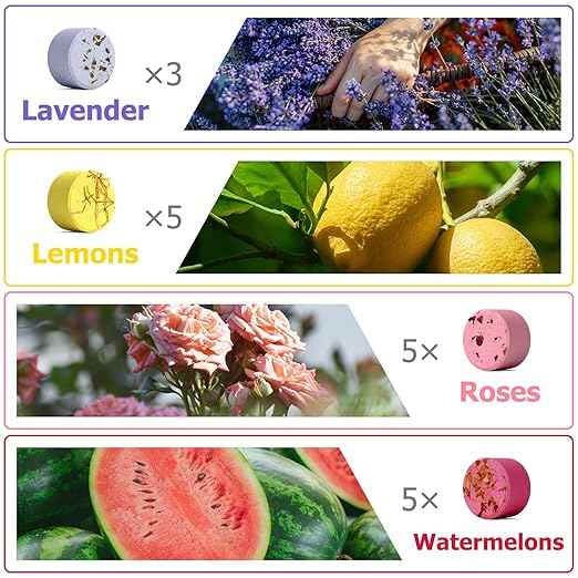 SWCANDY Aromatherapy Shower Steamers – 18 Pcs Essential Oil Pouch for Stress Relief and Spa at Home